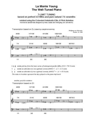  The Well-Tuned Piano 一首探索音色與空間的實驗音樂